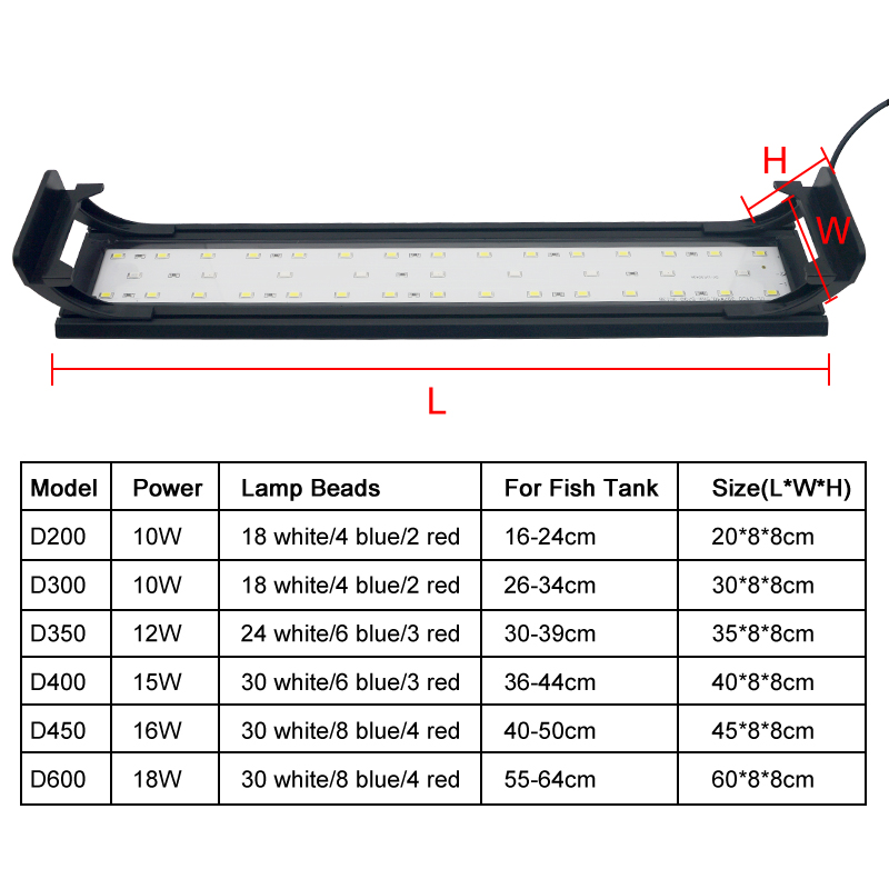 Luz led para aquário, 16-64cm, - Plant Growth Regulator avaliação e preço