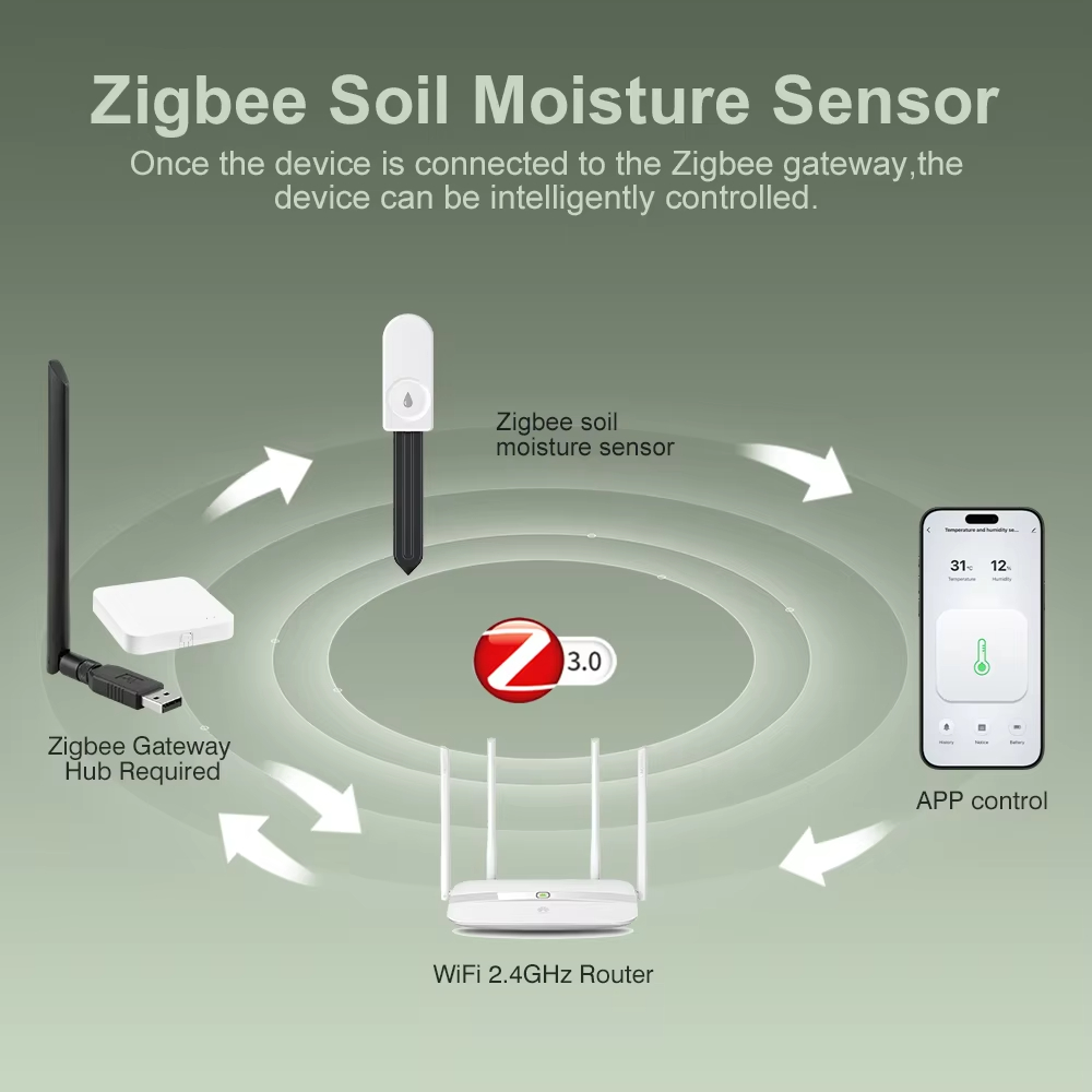 Sensor de Umidade do Solo Sem  - Plant Growth Regulator avaliação e preço